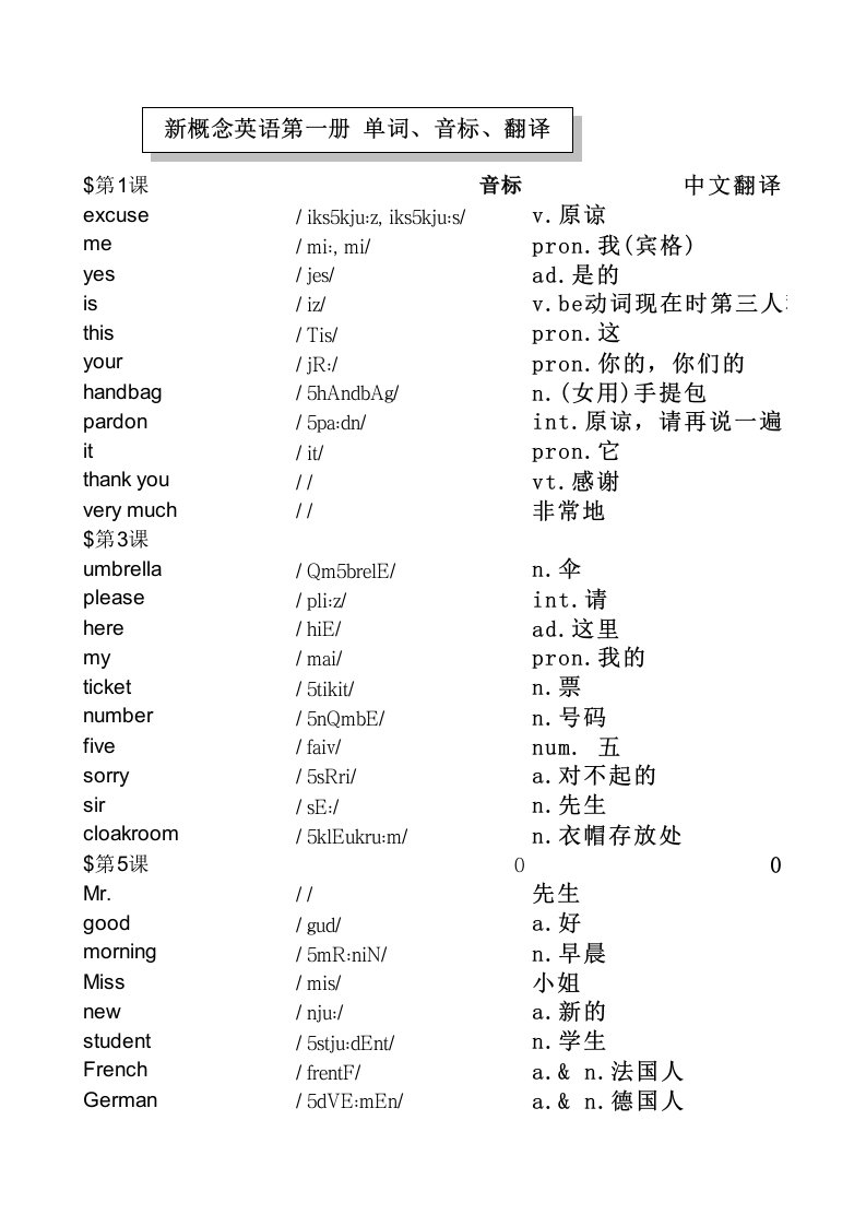 [GRE]带音标新概念英语1—4册词汇Excel版