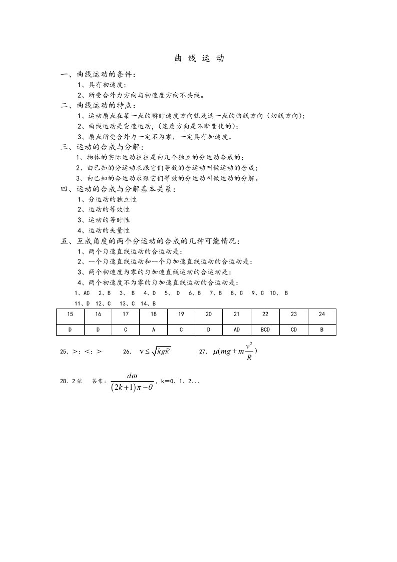 曲线运动练习试题