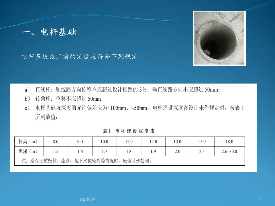 配电线路标准化施工工艺培训