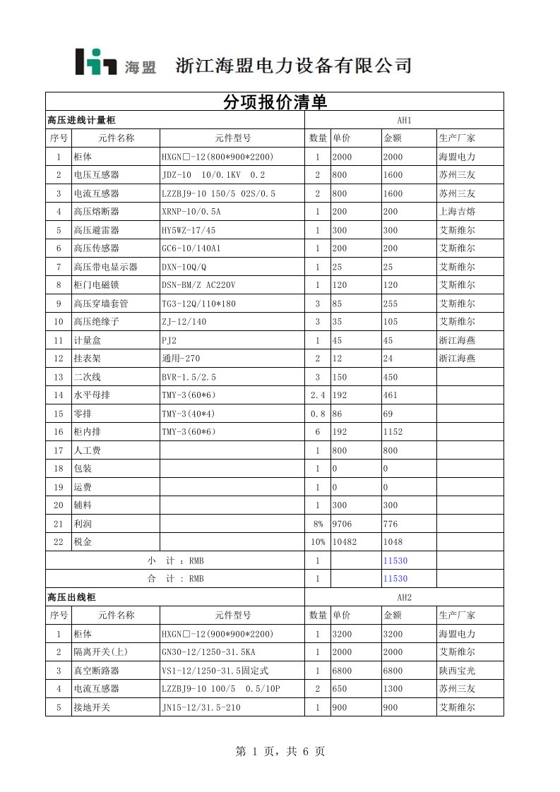 2000KVA箱变价格