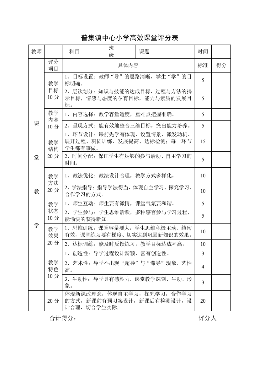 普集镇中心小学高效课堂评分表