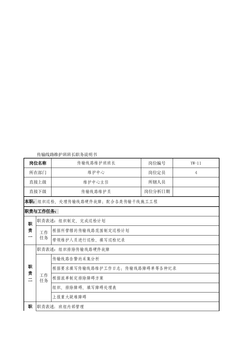 传输线路维护班班长岗位说明书