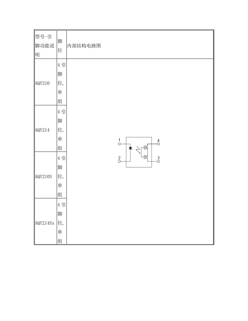 光耦内部结构图