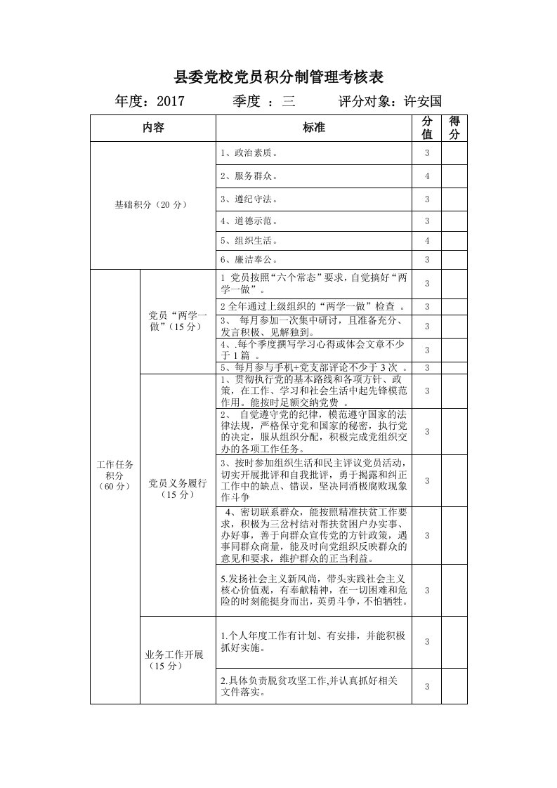 党员积分制管理考核表