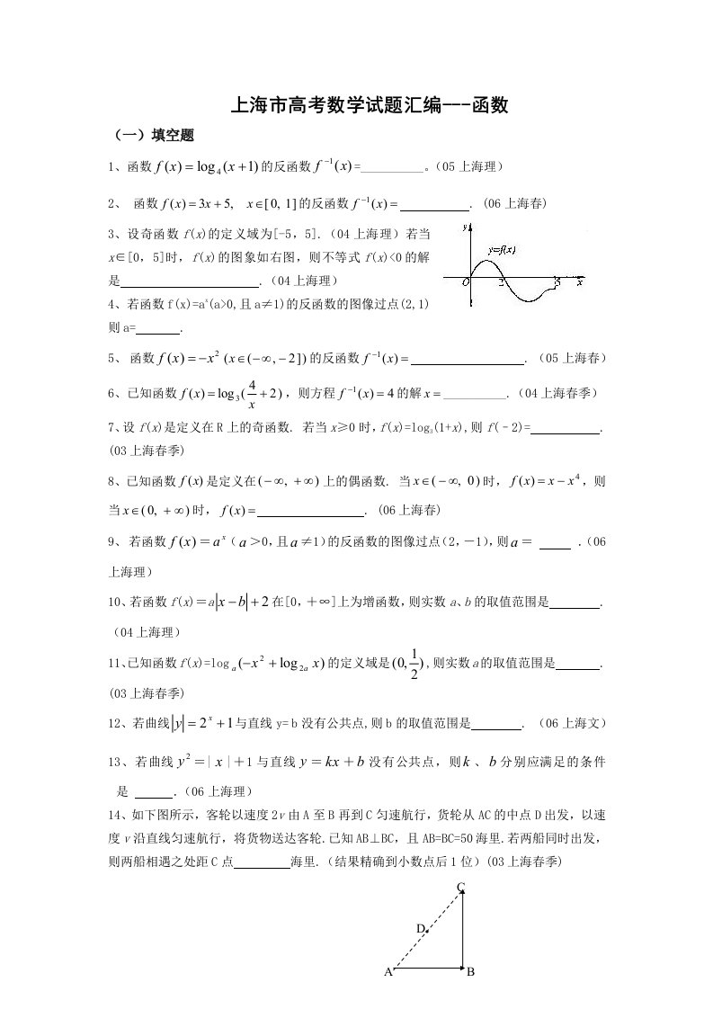 上海市高考数学试题汇编函数