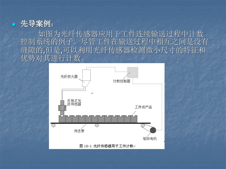 第10章光纤传感器