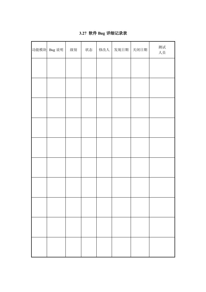 表格模板-IT项目管理327软件Bug详细记录表