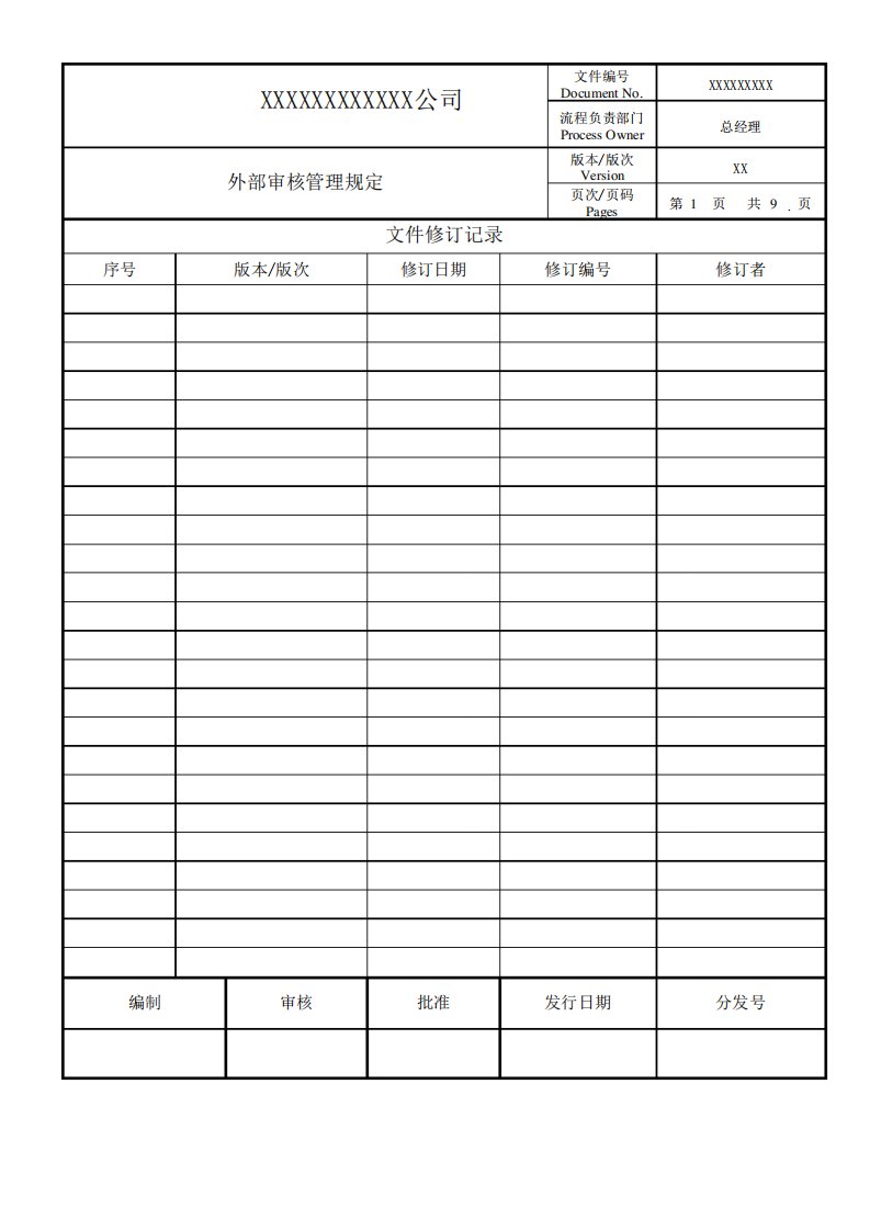 外部审核管理规定