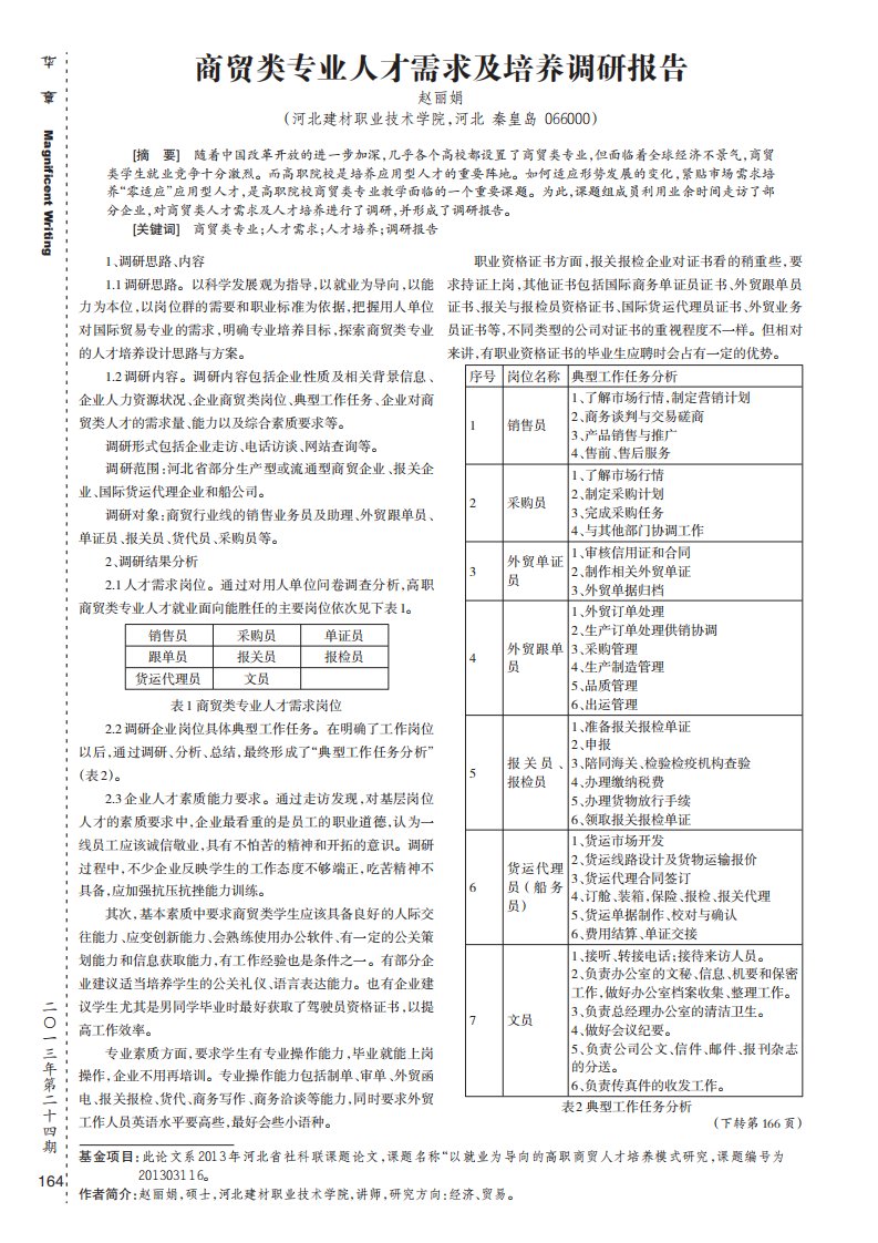 商贸类专业人才需求及培养调研报告