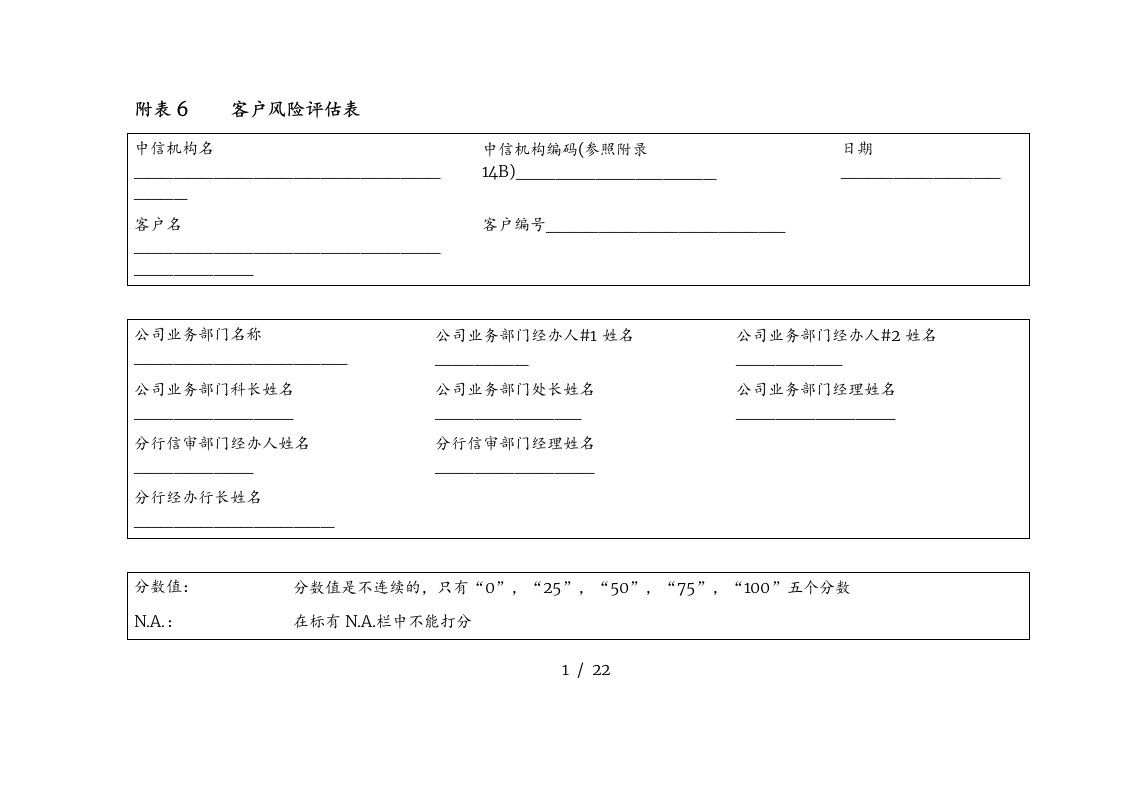 麦肯锡—中信银行—Table6客户风险评估表