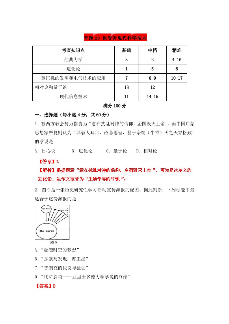 2013高考总复习闯关密训历史卷专题20世界近现代科学技术