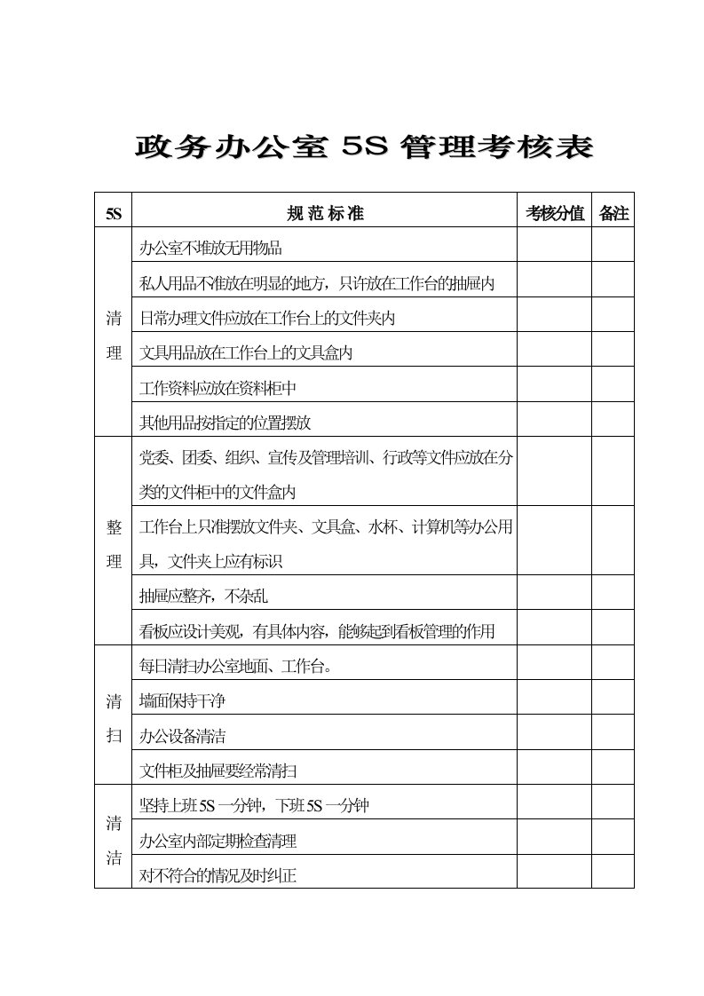 办公室5s管理考核表