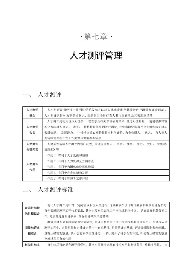 人才测评管理模板