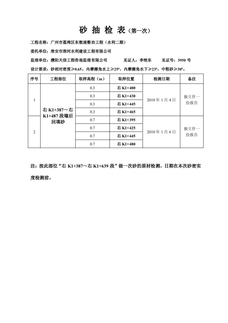 工程资料-砂抽检表