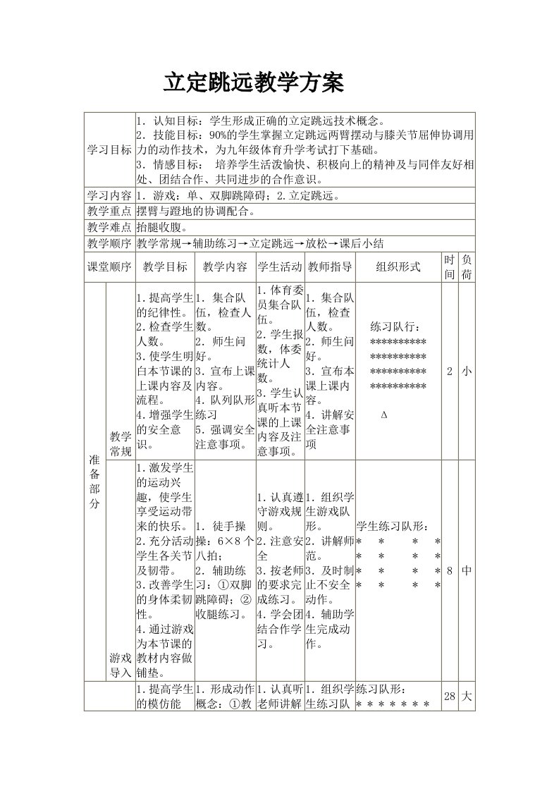 体育立定跳远教案