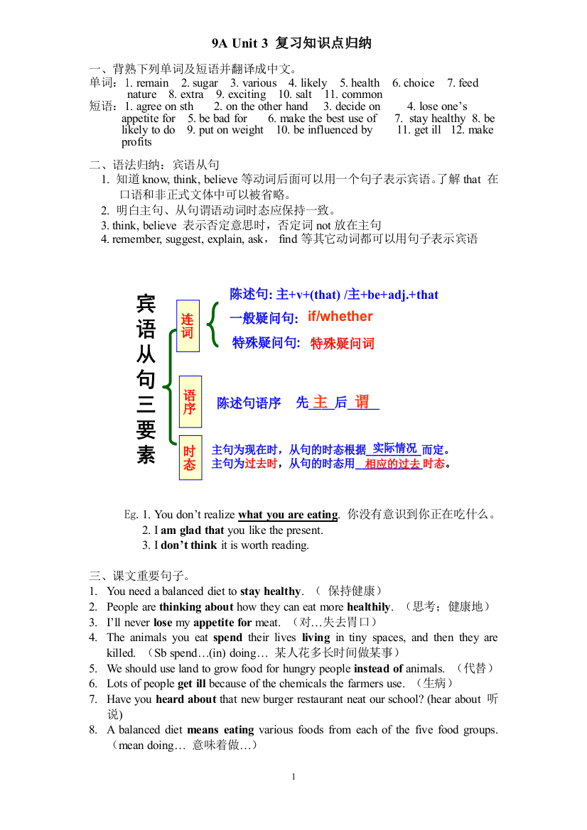 9AUnit3知识点复习归纳