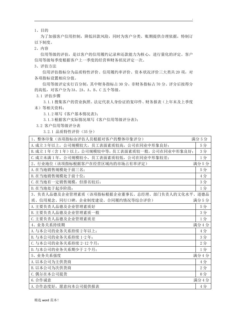 客户信用等级评定标准