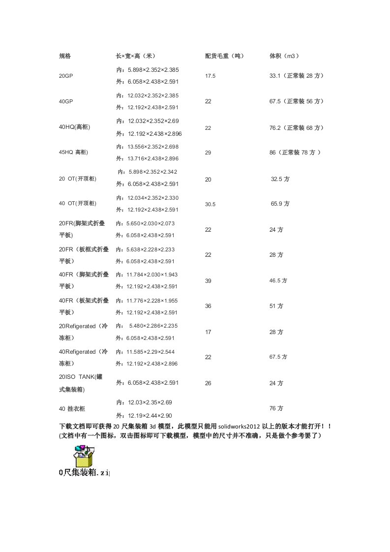 20尺集装箱模型