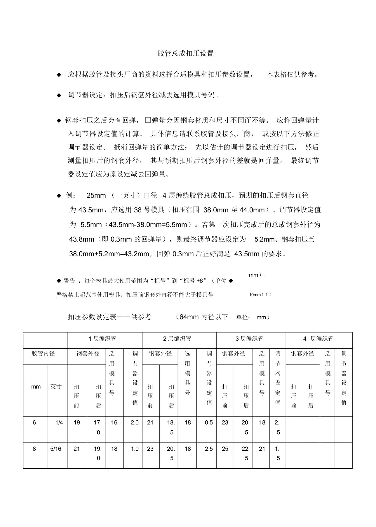 胶管总成扣压设置