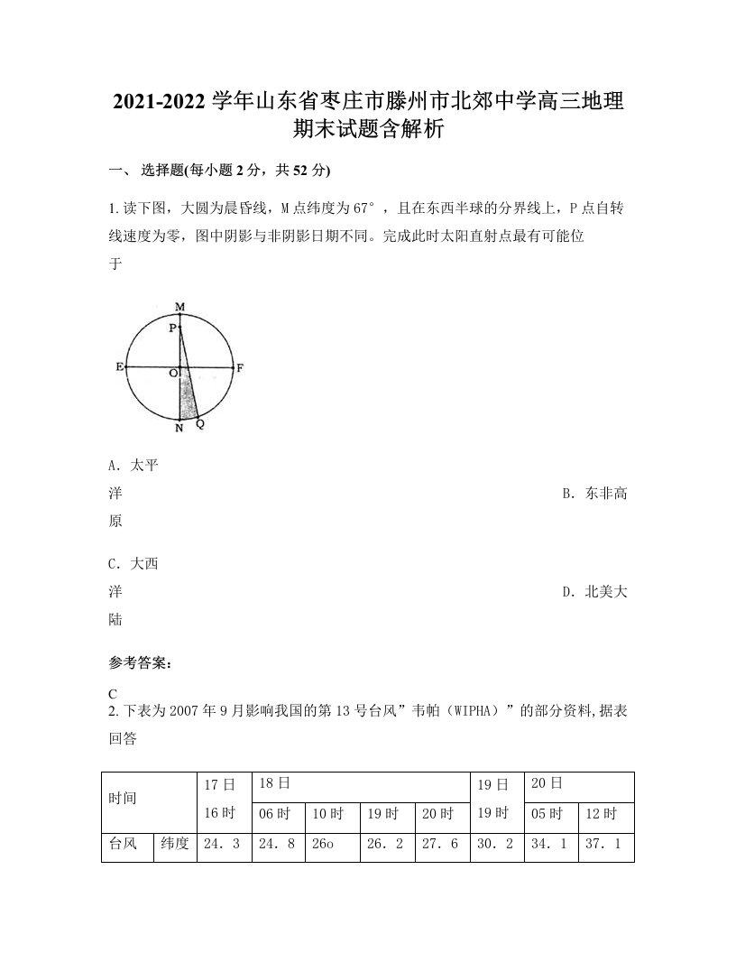 2021-2022学年山东省枣庄市滕州市北郊中学高三地理期末试题含解析