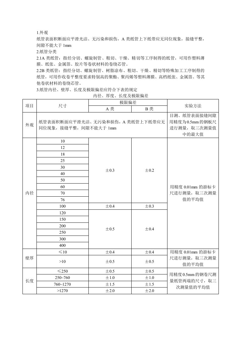 纸管检验标准