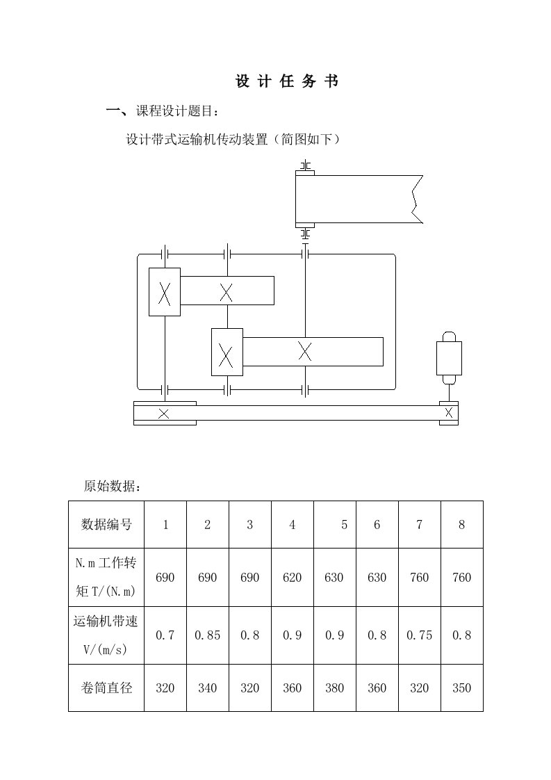 机械设计课程设计设计带式运输机传动装置1