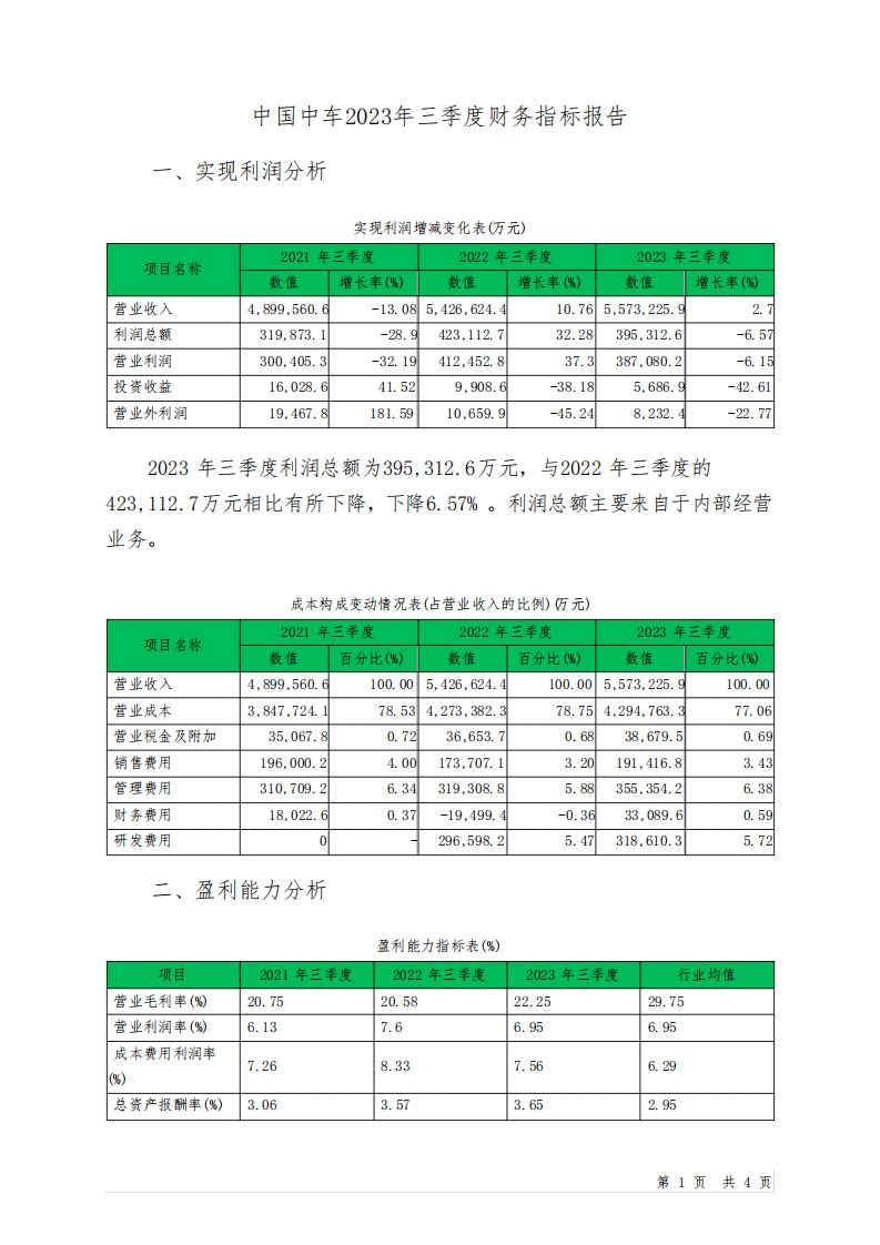 601766中国中车2023年三季度财务指标报告