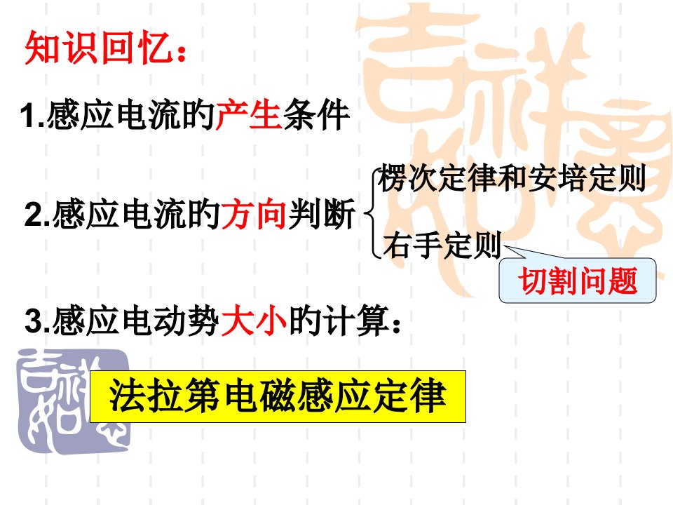 人教版高二物理选修3-2互感和自感公开课百校联赛一等奖课件省赛课获奖课件