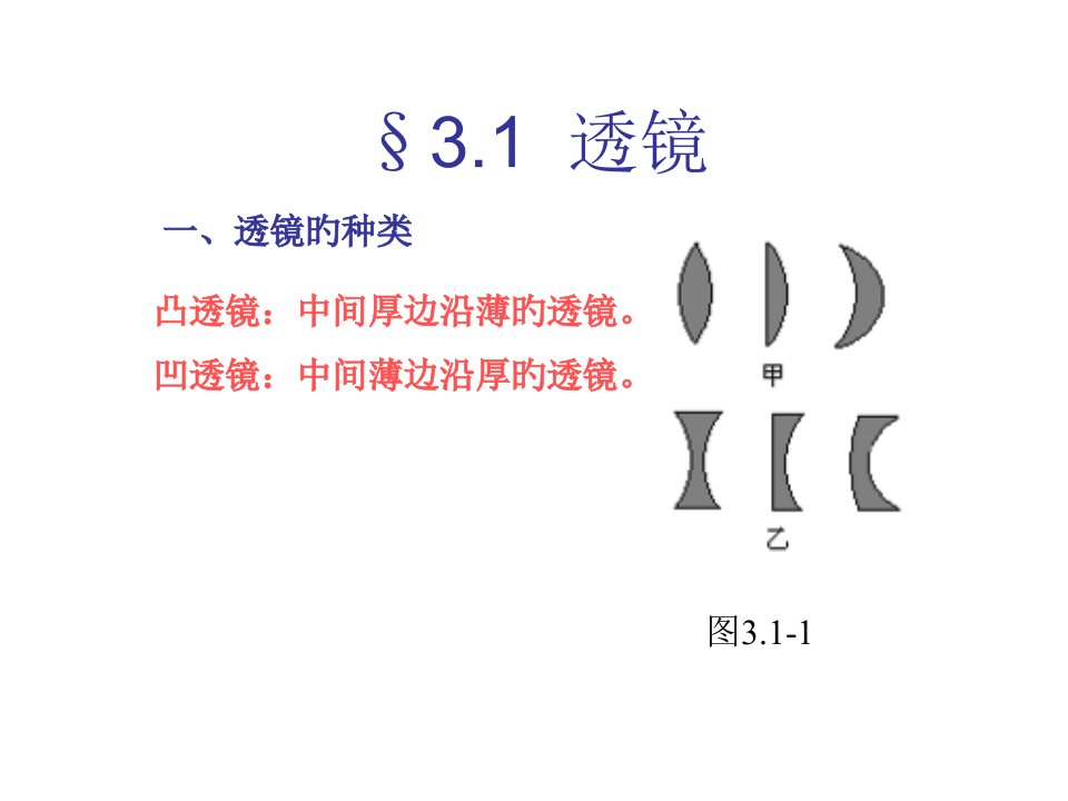 初二物理上学期透镜省名师优质课赛课获奖课件市赛课一等奖课件