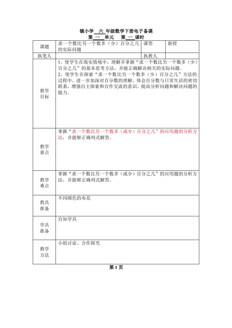 苏教版小学六年级下册数学单元电子备课教案