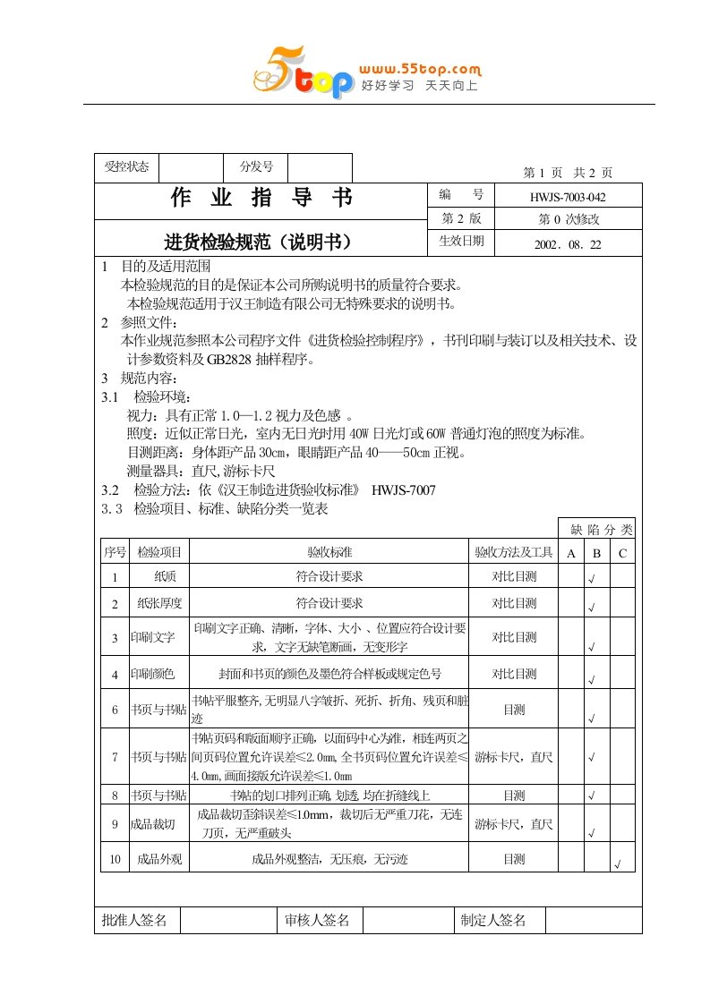 【管理精品】作业指导(说明书)