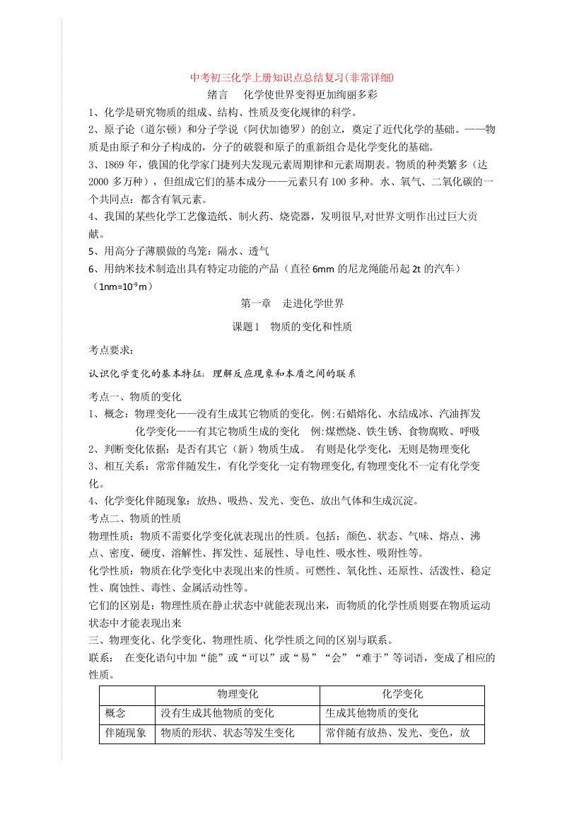 最新中考初三化学上册知识点总结复习(非常详细)