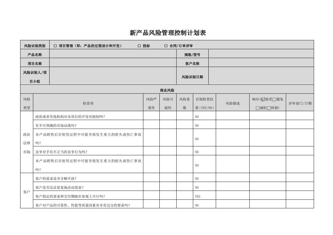 新产品风险管理控制计划表