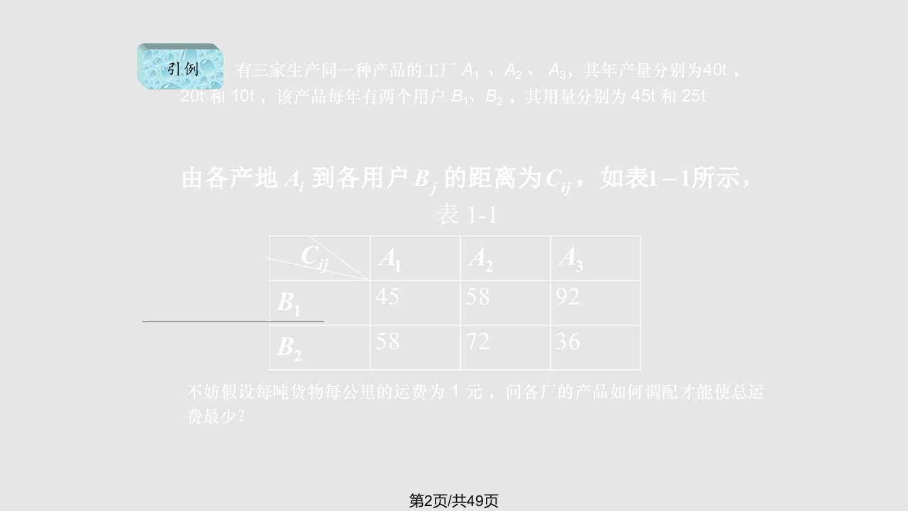 线性代数第二主编吴传生线性方程组的消元法和矩阵的初等变换