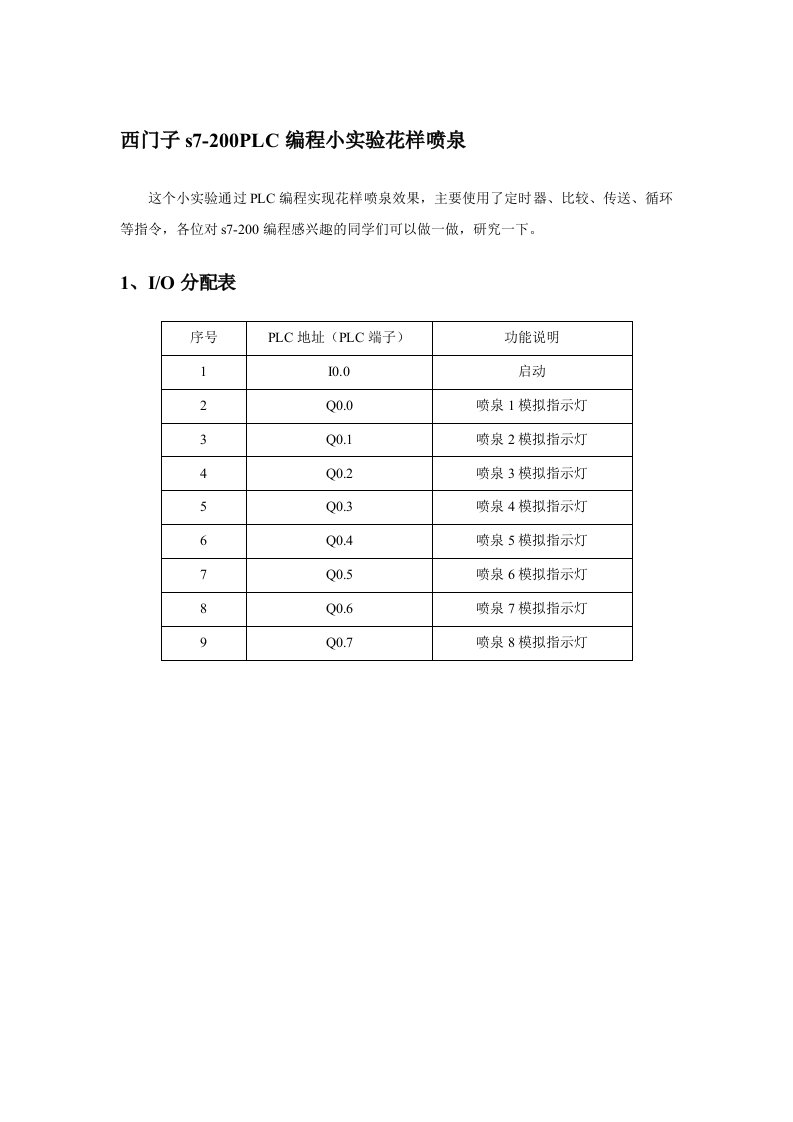 s7-200PLC编程小实验花样喷泉