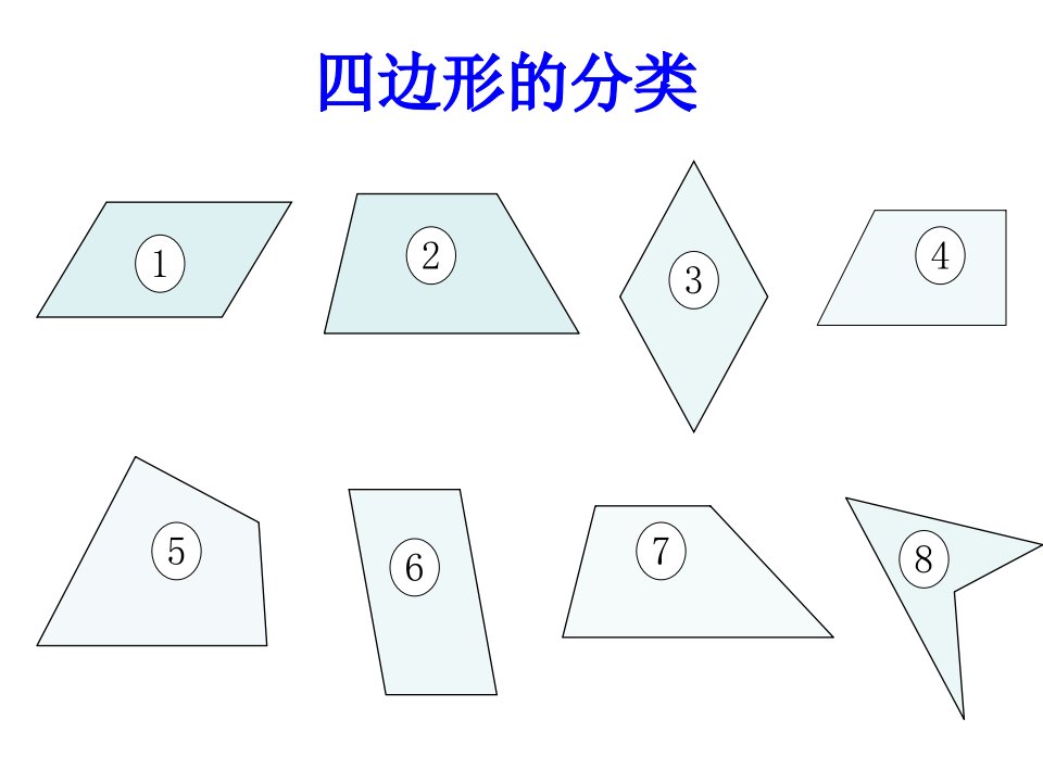 北师大版四年级下册《四边形的分类》ppt课件