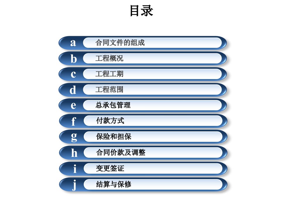 总包合同交底PPT讲座