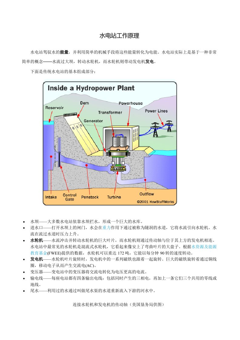 水电站工作原理备考复习