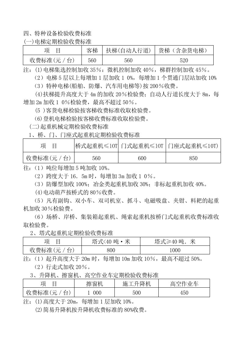 特种设备电梯检测收费标准