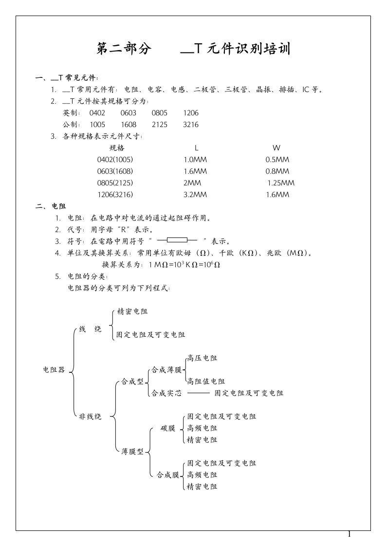 部分SMT元件识别培训