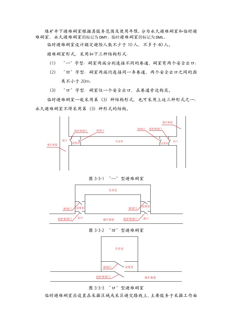 煤矿井下临时避难硐室建设标准