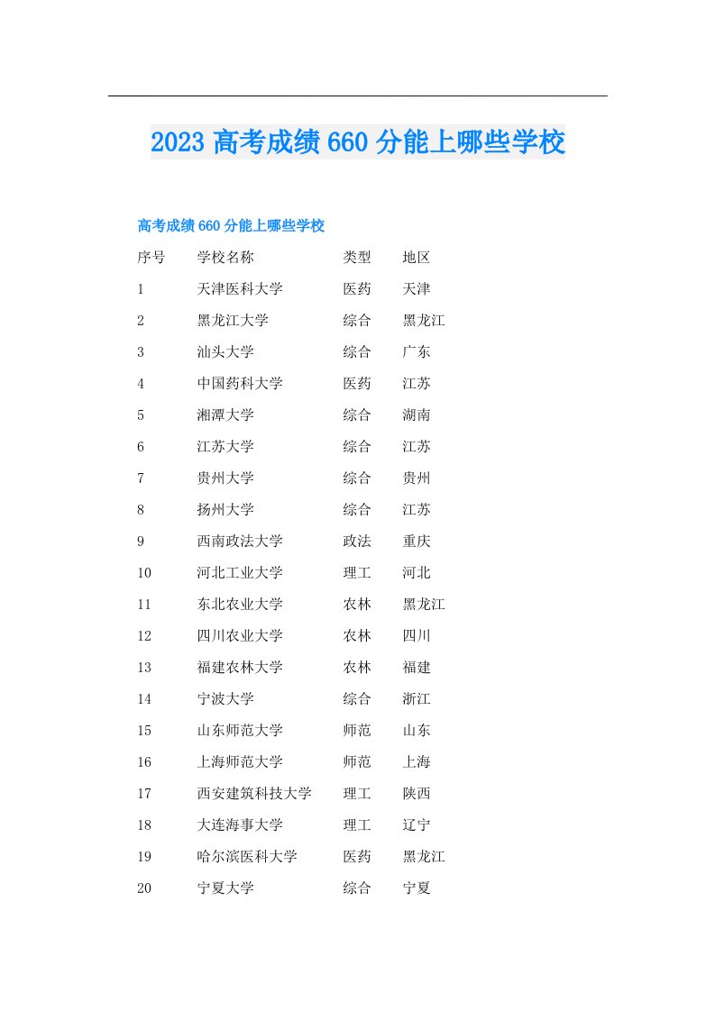 高考成绩660分能上哪些学校