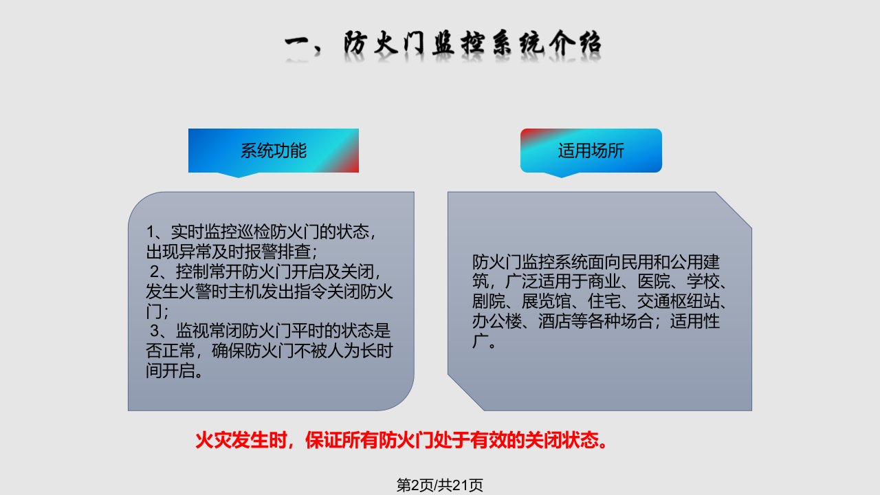 美心防火门监控系统介绍