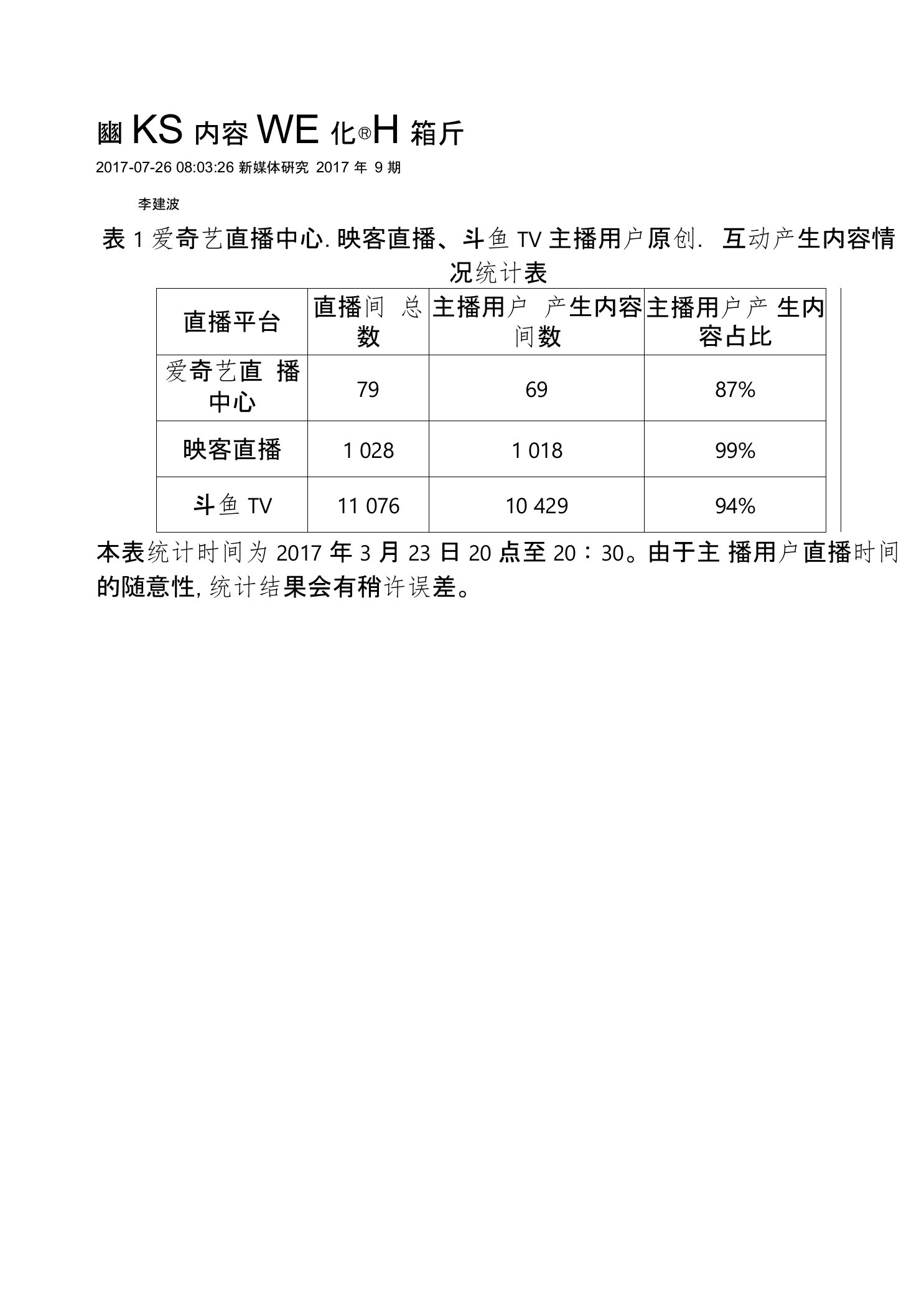 网络直播内容规范化管理探析