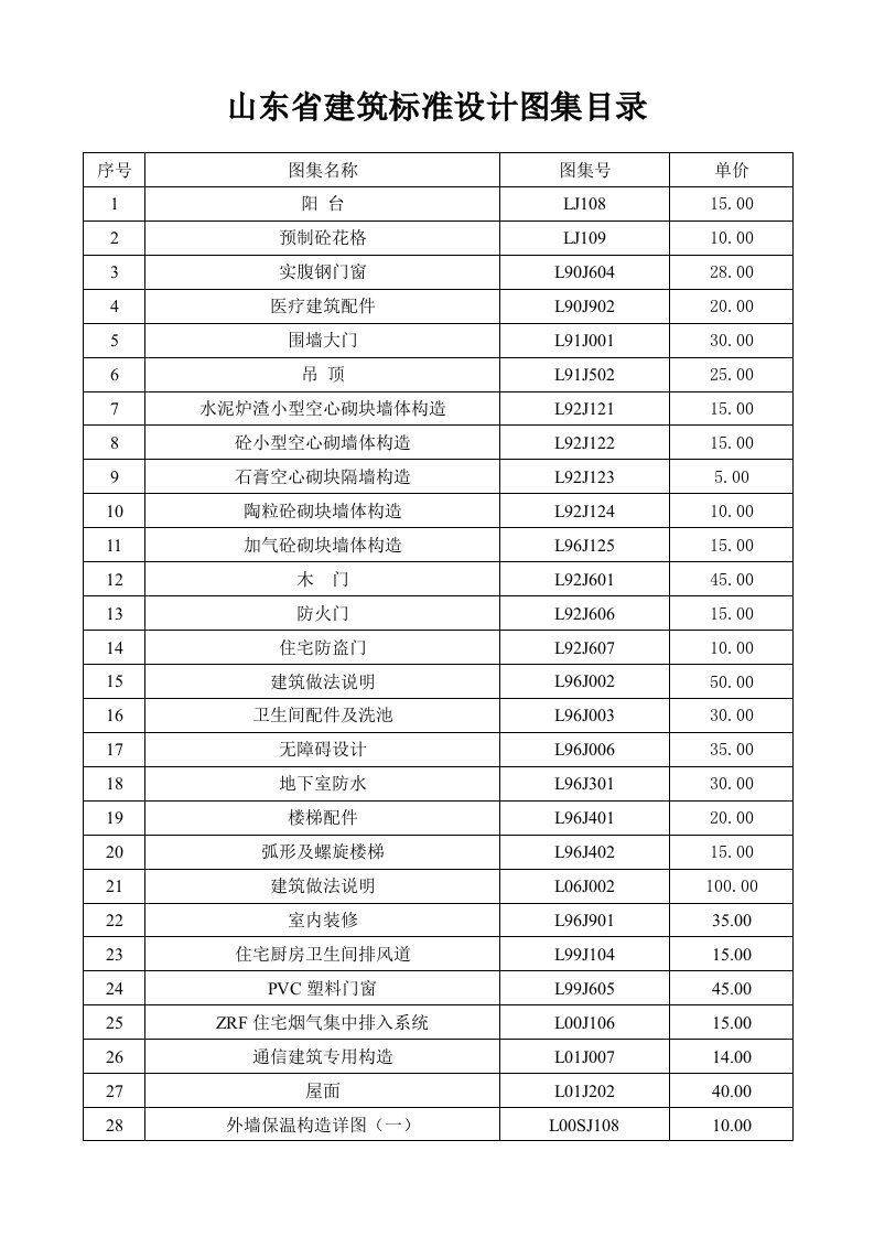 山东省建筑标准设计图集目录