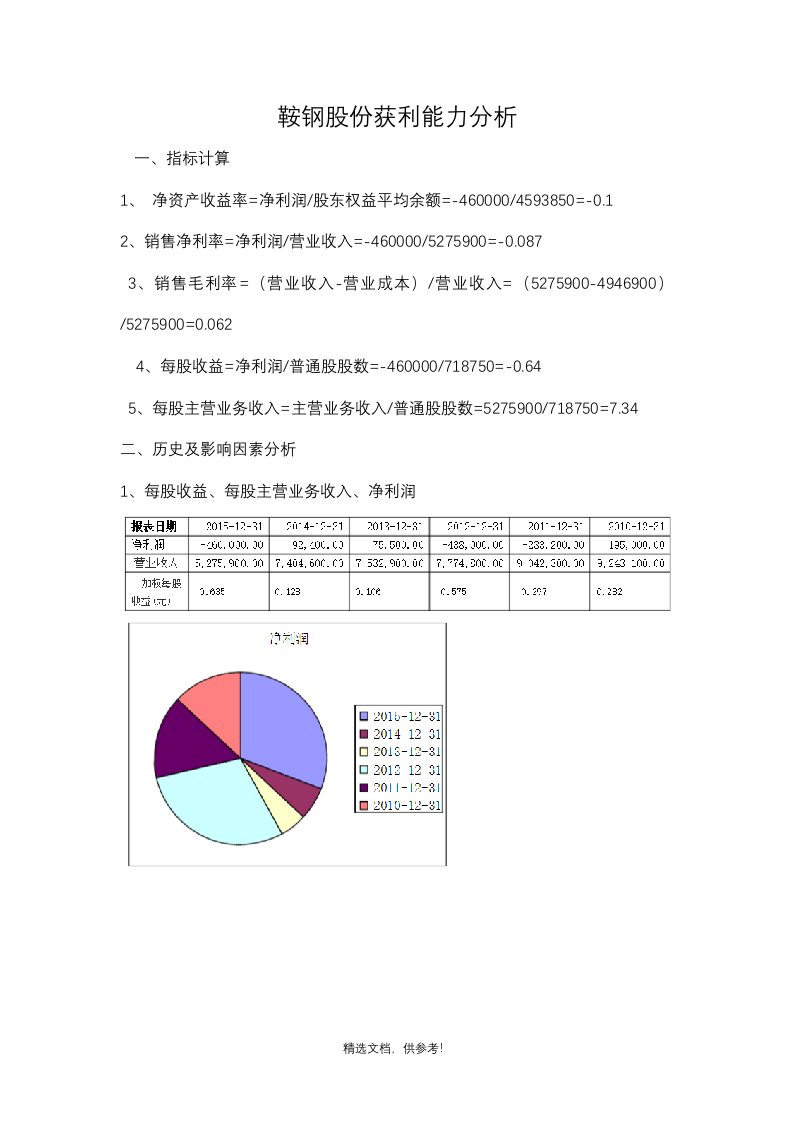 鞍钢股份获利能力分析