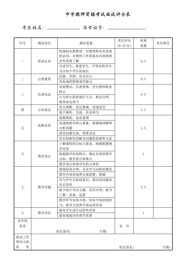 中学教师资格考试面试评分表