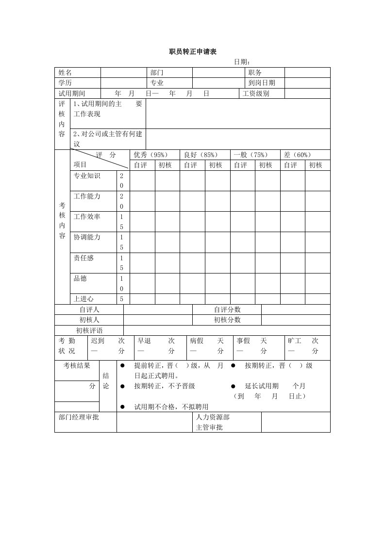 公司职员转正申请表