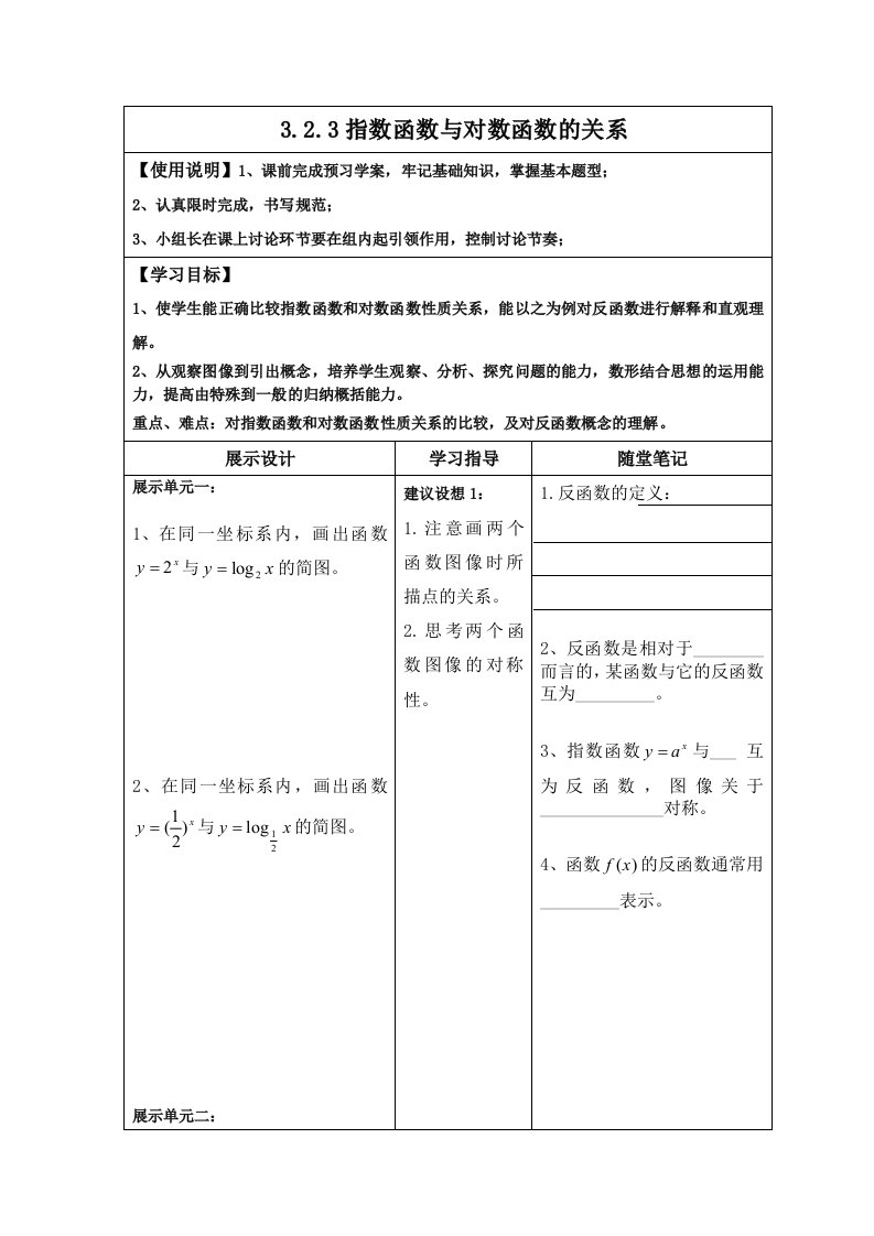 指数函数与对数函数的关系