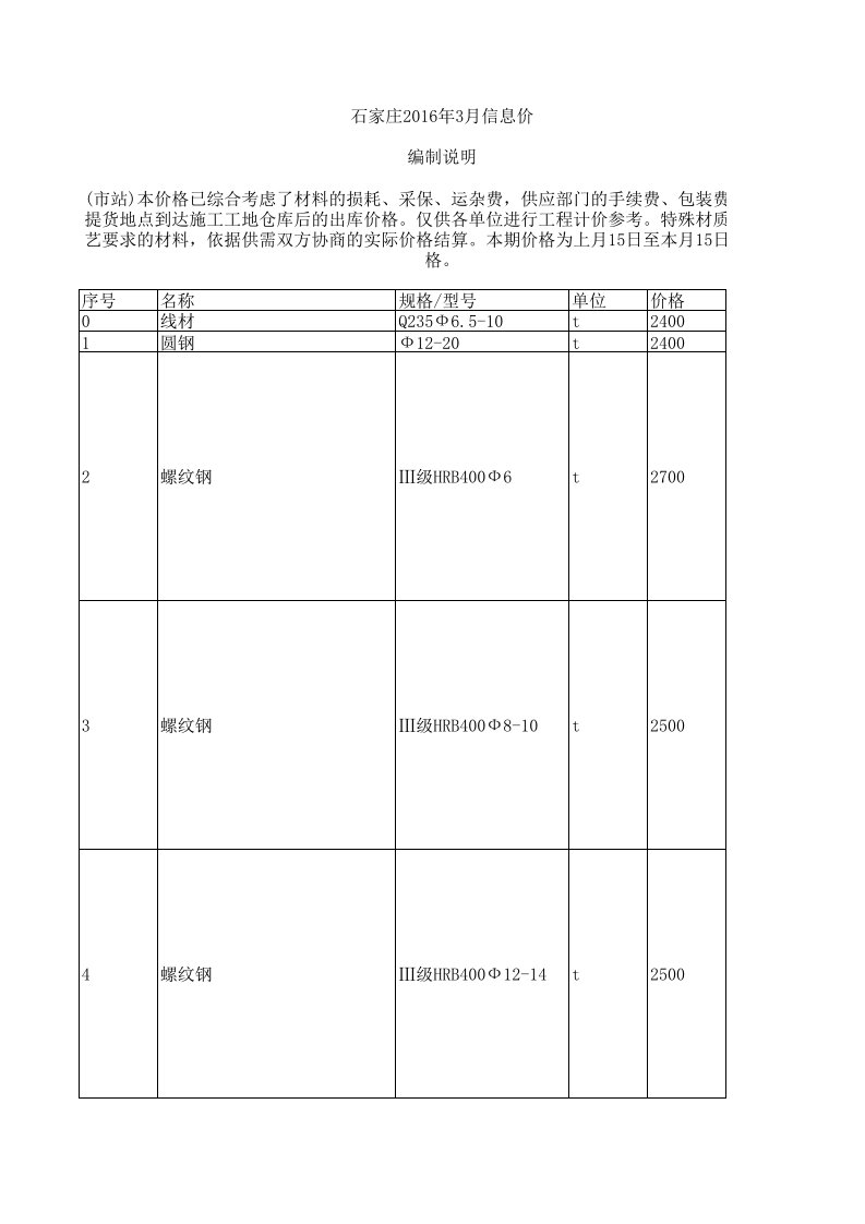 石家庄2024年3月建设工程材料信息价